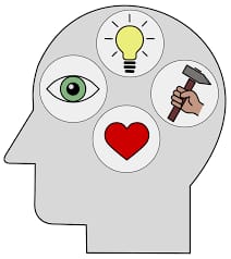 how to control your mind how to control your emotions how to control your dreams how to control your anger how to control your tears how to control your unwanted thoughts how to control your anxiety how to control your personality